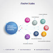 Software Development Company  -  iTechnolabs Inc